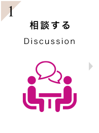 1.相談する Discussion
